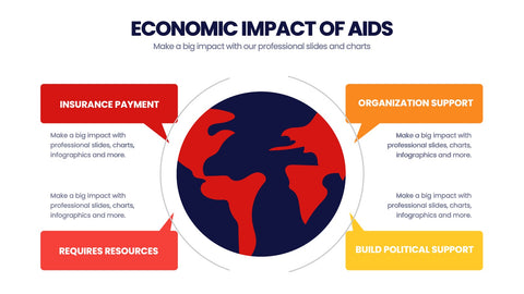 AIDS Day Infographics
