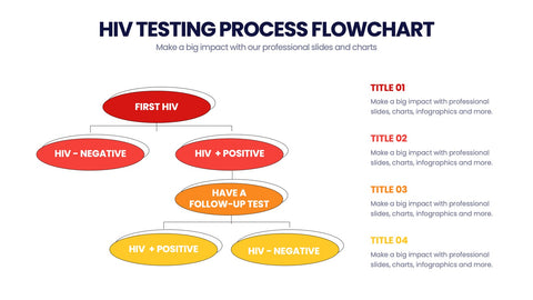 AIDS Day Infographics