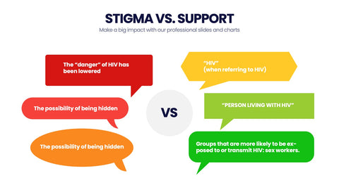 AIDS Day Infographics