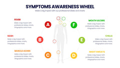 AIDS Day Infographics slide 7