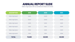 Annual Report Infographics slide 11
