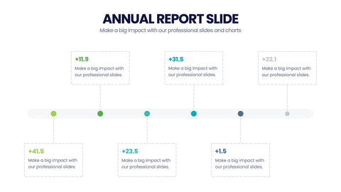 Annual Report Infographics