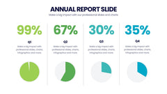 Annual Report Infographics slide 3