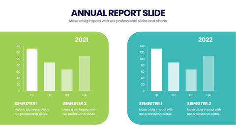 Annual Report Infographics
