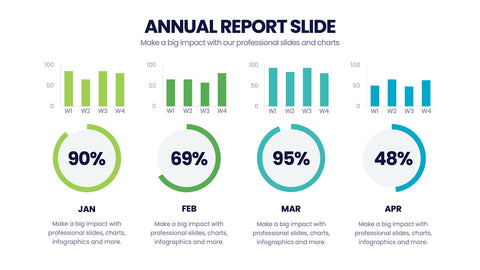 Annual Report Infographics