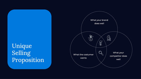 Apex Business Idea Pitch Deck Presentation