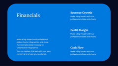 Apex Business Idea Pitch Deck Presentation slide 15