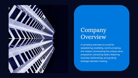 Apex Business Idea Pitch Deck Presentation