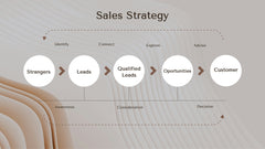 Apollo Sales Pitch Deck Template Presentation slide 13