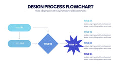 Architecture Infographics slide 13