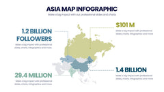 Asia Map Infographics slide 2