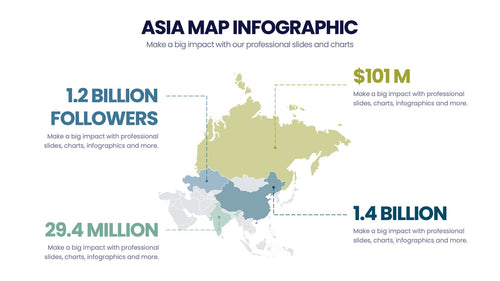 Asia Map Infographics slide 2