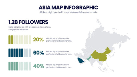 Asia Map Infographics