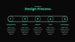 Athena Creative Design Report Presentation slide 9