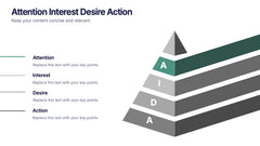 Attention-Interest-Desire-Action Presentation slide 2