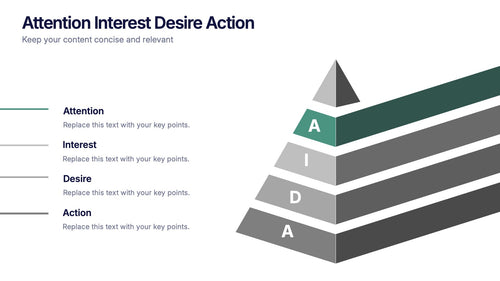 Attention-Interest-Desire-Action Presentation slide 2