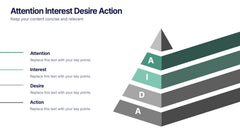 Attention-Interest-Desire-Action Presentation slide 3