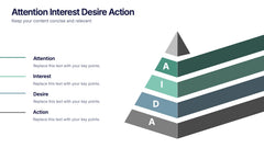 Attention-Interest-Desire-Action Presentation slide 4