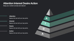 Attention-Interest-Desire-Action Presentation slide 7
