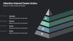 Attention-Interest-Desire-Action Presentation slide 8
