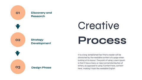 Aurora Agency Portfolio Presentation