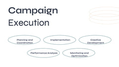 Aurora Agency Portfolio Presentation slide 14