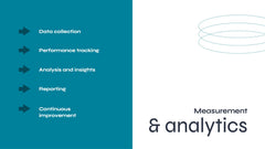 Aurora Agency Portfolio Presentation slide 15