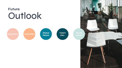 Aurora Agency Portfolio Presentation slide 18