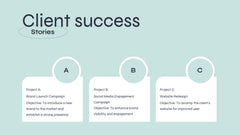 Aurora Agency Portfolio Presentation slide 7