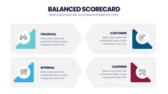 Balance Infographics slide 7