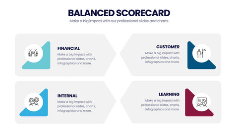 Balance Infographics