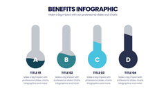 Benefits Infographics