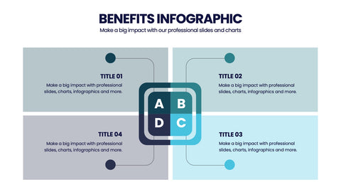 Benefits Infographics