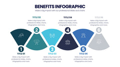 Benefits Infographics slide 14