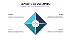 Benefits Infographics slide 15