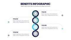 Benefits Infographics slide 3