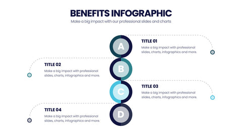Benefits Infographics