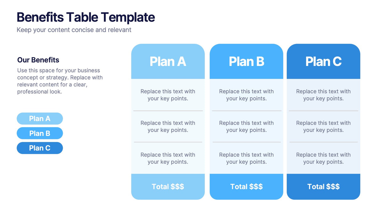 Benefits Table Template for PowerPoint | Infograpia