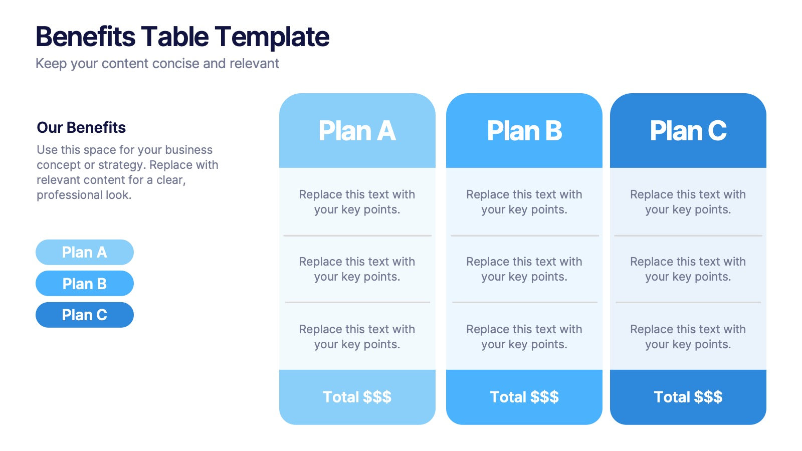 Benefits Table Template