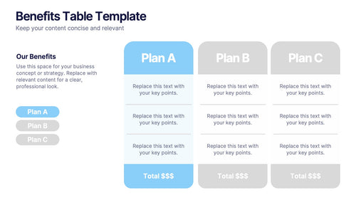 Benefits Table Template slide 2