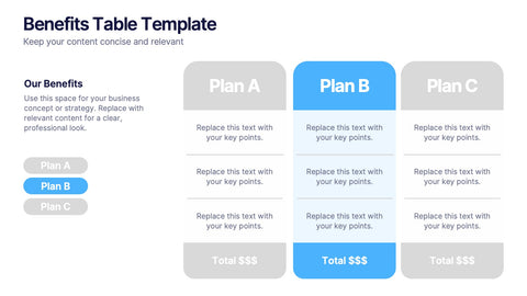 Benefits Table Template