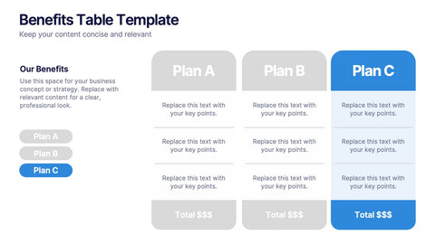Benefits Table Template
