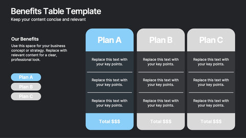 Benefits Table Template