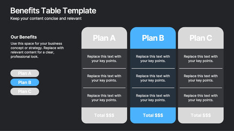 Benefits Table Template