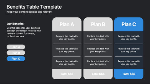 Benefits Table Template