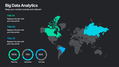 Big Data Analytics Presentation slide 4