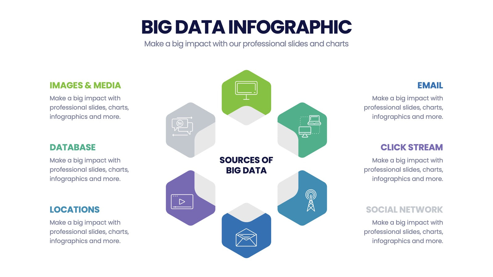 Big Data Infographics