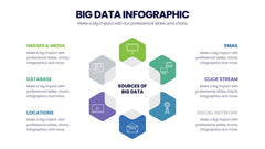 Big Data Infographics