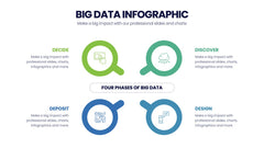 Big Data Infographics slide 13
