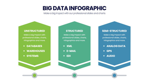 Big Data Infographics
